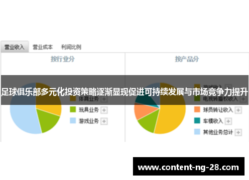 足球俱乐部多元化投资策略逐渐显现促进可持续发展与市场竞争力提升