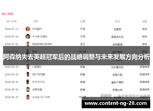 阿森纳失去英超冠军后的战略调整与未来发展方向分析