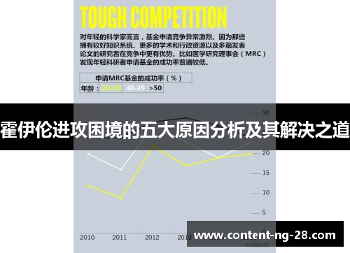 霍伊伦进攻困境的五大原因分析及其解决之道 霍伊伦进攻困境的五大原因分析及其解决之道