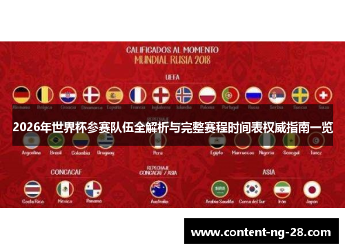 2026年世界杯参赛队伍全解析与完整赛程时间表权威指南一览