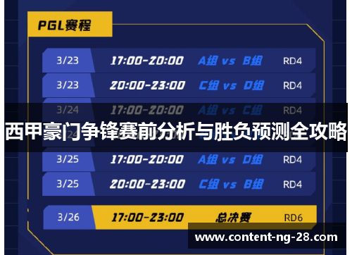 西甲豪门争锋赛前分析与胜负预测全攻略 西甲豪门争锋赛前分析与胜负预测全攻略