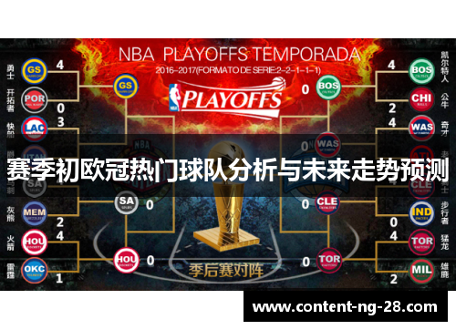 赛季初欧冠热门球队分析与未来走势预测 赛季初欧冠热门球队分析与未来走势预测
