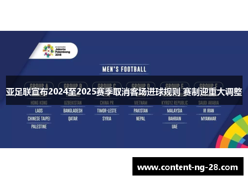 亚足联宣布2024至2025赛季取消客场进球规则 赛制迎重大调整 亚足联宣布2024至2025赛季取消客场进球规则 赛制迎重大调整