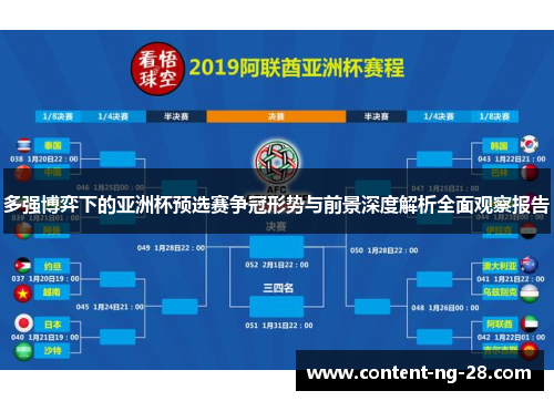 多强博弈下的亚洲杯预选赛争冠形势与前景深度解析全面观察报告